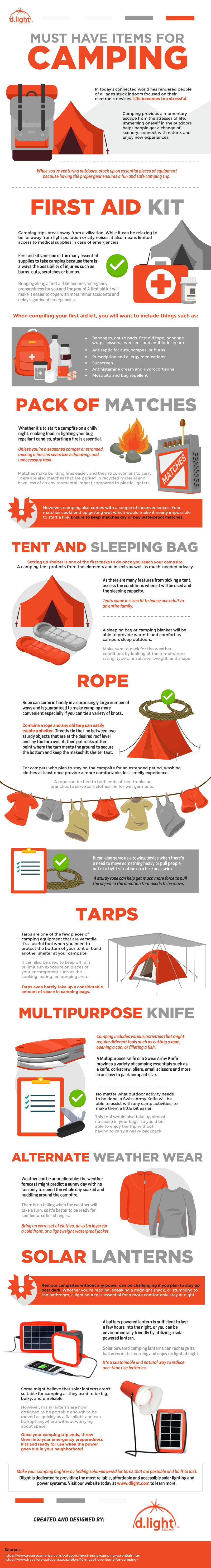 Must Have Items for Camping (Infographic)