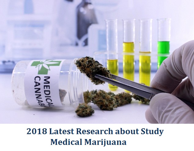 research papers about medical marijuana