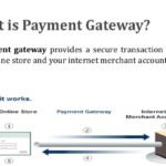 Payment gateway